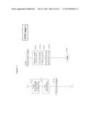 Handling of Policy and Charging Information and User Profiles in a     Multisite Communication s Network diagram and image