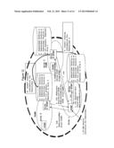 Handling of Policy and Charging Information and User Profiles in a     Multisite Communication s Network diagram and image