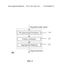 BANDWIDTH EXTENSION IN A MULTIPOINT CONFERENCE UNIT diagram and image