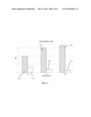 BANDWIDTH EXTENSION IN A MULTIPOINT CONFERENCE UNIT diagram and image