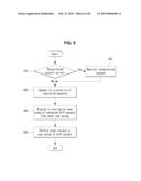 MOBILE TERMINAL AND METHOD OF CONTROLLING THE SAME diagram and image