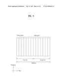 METHOD AND APPARATUS FOR TRANSMITTING CONTROL INFORMATION diagram and image