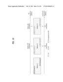 METHOD AND APPARATUS FOR TRANSMITTING CONTROL INFORMATION diagram and image