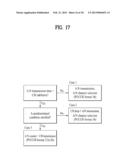 METHOD AND APPARATUS FOR TRANSMITTING CONTROL INFORMATION diagram and image