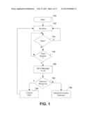 Method and System for Discontinuous Reception De-Synchronization Detection diagram and image