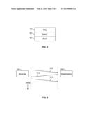 METHOD AND SYSTEM TO SUPPORT WIRELESS MULTICAST TRANSMISSION diagram and image