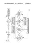 METHOD AND SYSTEM TO SUPPORT WIRELESS MULTICAST TRANSMISSION diagram and image