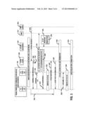 CIRCUIT SWITCHED FALL BACK WITHOUT CONNECTION RELEASE AUTHORIZATION diagram and image