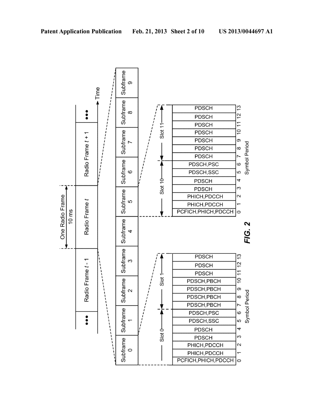 NETWORK COORDINATION FOR IMPROVED INTERFERENCE CANCELLATION - diagram, schematic, and image 03