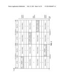 NETWORK COORDINATION FOR IMPROVED INTERFERENCE CANCELLATION diagram and image