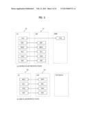 METHOD FOR TRANSCEIVING SIGNALS BETWEEN A BASE STATION AND A RELAY NODE IN     A WIRELESS COMMUNICATION SYSTEM, AND APPARATUS FOR SAME diagram and image