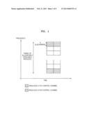 METHOD FOR SIGNAL TRANSMISSION IN WIRELESS SYSTEMS diagram and image