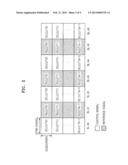 METHOD FOR SIGNAL TRANSMISSION IN WIRELESS SYSTEMS diagram and image