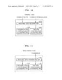 METHOD FOR SIGNAL TRANSMISSION IN WIRELESS SYSTEMS diagram and image