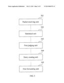 METHOD FOR CREATING STREAM FORWARDING ENTRY, AND DATA COMMUNICATION DEVICE diagram and image