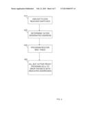 Proxy FHRP for Anycast Routing Service diagram and image