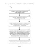 JOINT LINEAR AND NON-LINEAR CANCELLATION OF TRANSMIT SELF-JAMMING     INTERFERENCE diagram and image