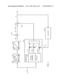 JOINT LINEAR AND NON-LINEAR CANCELLATION OF TRANSMIT SELF-JAMMING     INTERFERENCE diagram and image