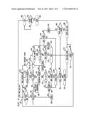 HARDWARE-BASED DATA EYE TRAINING FOR HIGH SPEED LINKS diagram and image