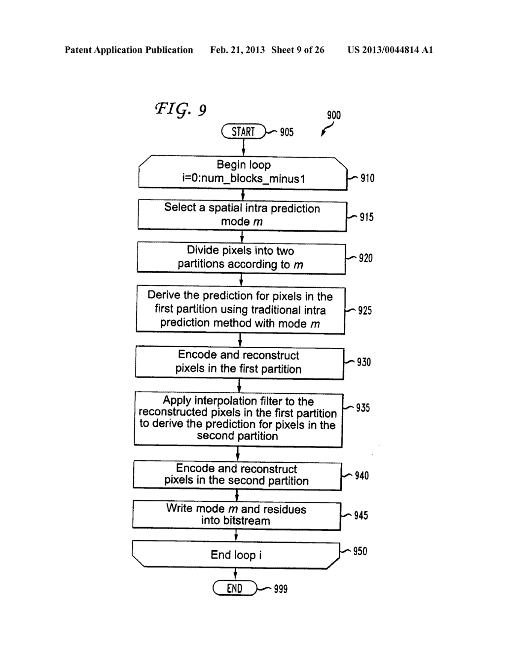 METHODS AND APPARATUS FOR ADAPTIVE INTERPOLATIVE INTRA BLOCK ENCODING AND     DECODING - diagram, schematic, and image 10
