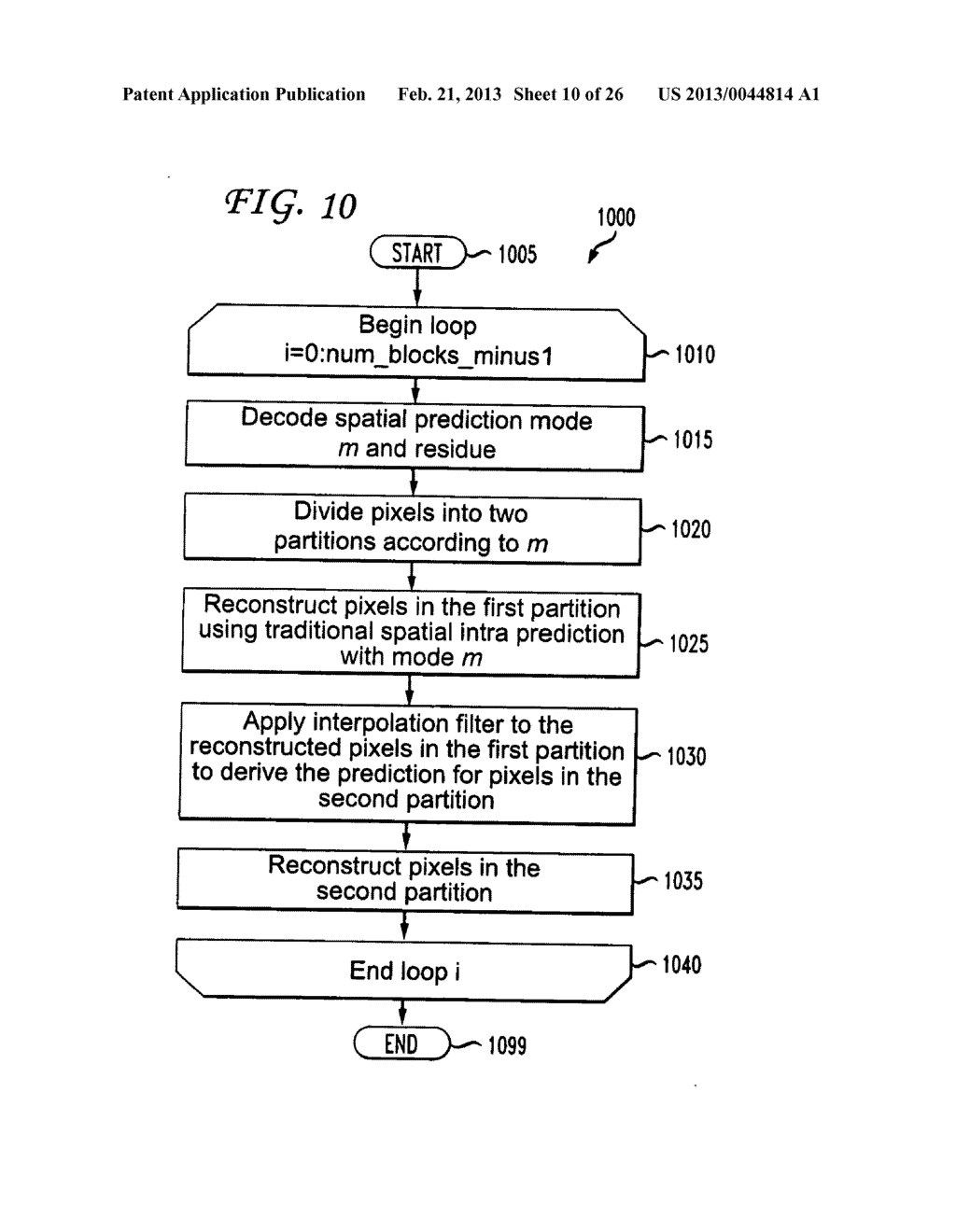 METHODS AND APPARATUS FOR ADAPTIVE INTERPOLATIVE INTRA BLOCK ENCODING AND     DECODING - diagram, schematic, and image 11