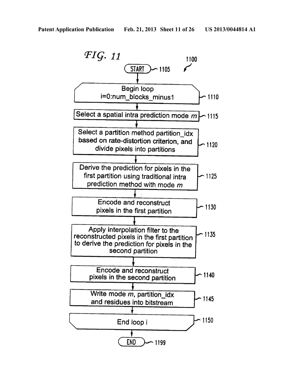 METHODS AND APPARATUS FOR ADAPTIVE INTERPOLATIVE INTRA BLOCK ENCODING AND     DECODING - diagram, schematic, and image 12