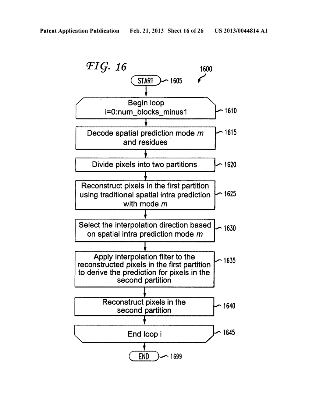 METHODS AND APPARATUS FOR ADAPTIVE INTERPOLATIVE INTRA BLOCK ENCODING AND     DECODING - diagram, schematic, and image 17