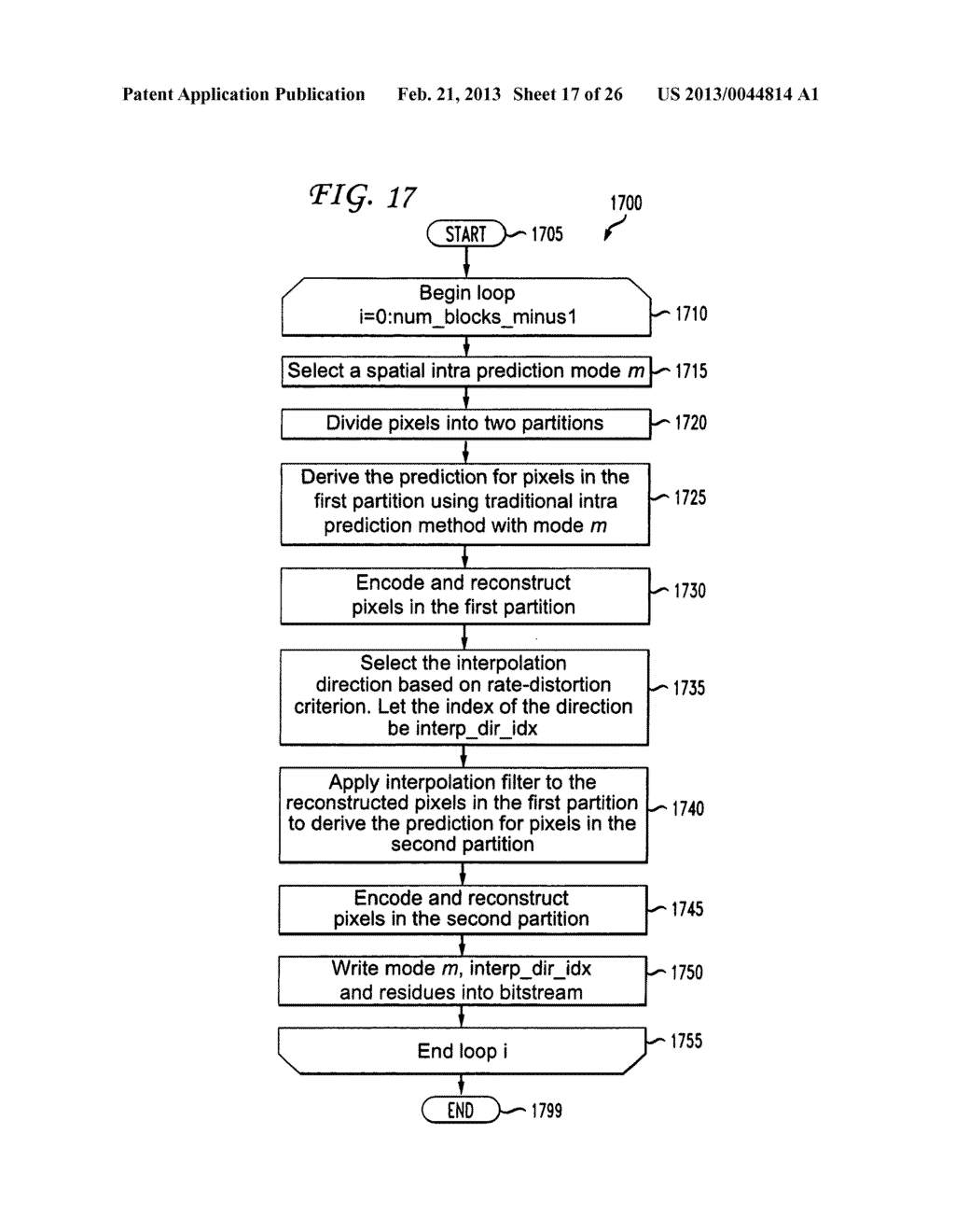 METHODS AND APPARATUS FOR ADAPTIVE INTERPOLATIVE INTRA BLOCK ENCODING AND     DECODING - diagram, schematic, and image 18