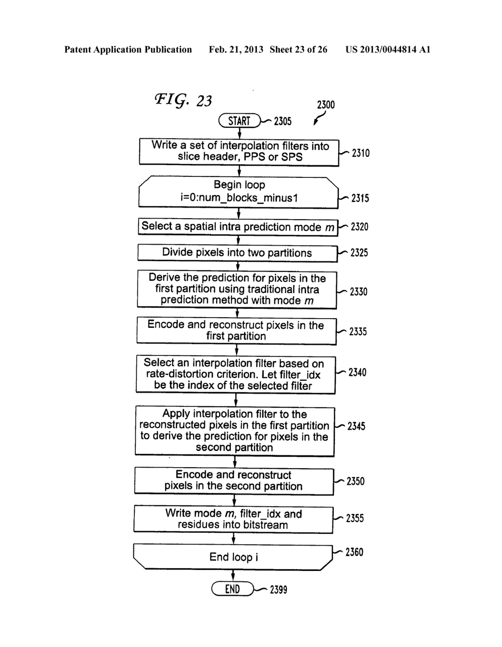 METHODS AND APPARATUS FOR ADAPTIVE INTERPOLATIVE INTRA BLOCK ENCODING AND     DECODING - diagram, schematic, and image 24