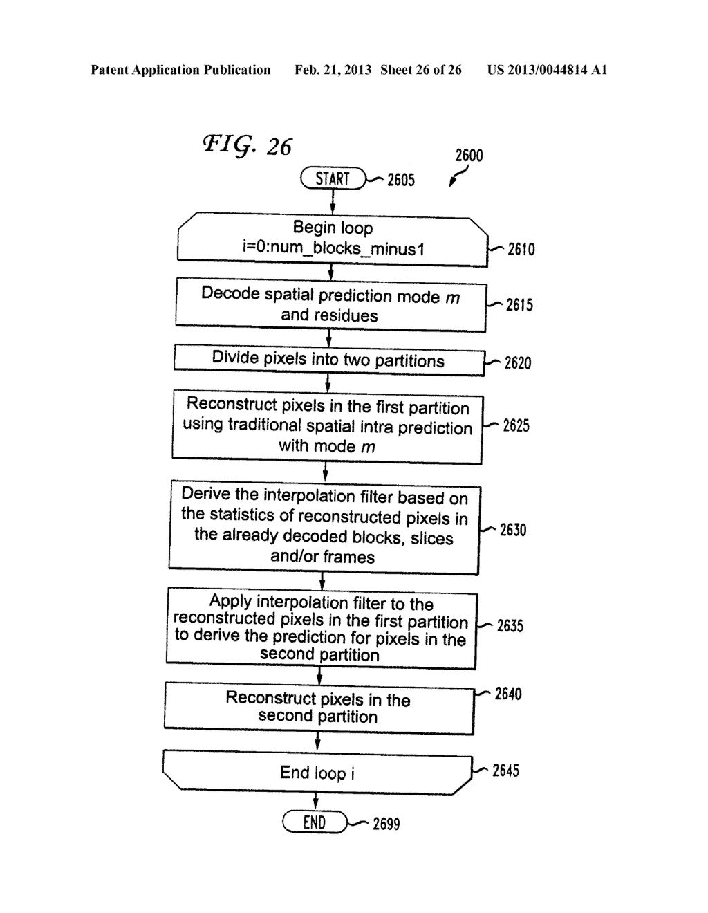 METHODS AND APPARATUS FOR ADAPTIVE INTERPOLATIVE INTRA BLOCK ENCODING AND     DECODING - diagram, schematic, and image 27