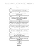 DECODING A VARIABLE LENGTH CODE diagram and image