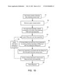 NUCLEAR REACTOR REFUELING METHODS AND APPARATUSES diagram and image