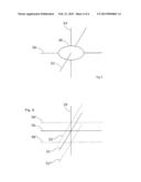 Radiotherapy and Imaging Apparatus diagram and image