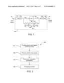 CONTROL OF OUTPUT MODULATION IN A HEARING INSTRUMENT diagram and image