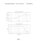 TRANSDUCERS EMPLOYING BOWED LAMINA diagram and image