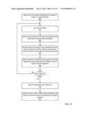 Plane Detection and Tracking for Structure from Motion diagram and image