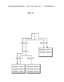 SIMILAR CASE SEARCH APPARATUS AND SIMILAR CASE SEARCH METHOD diagram and image