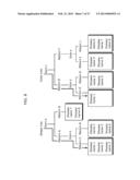 SIMILAR CASE SEARCH APPARATUS AND SIMILAR CASE SEARCH METHOD diagram and image