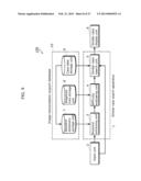 SIMILAR CASE SEARCH APPARATUS AND SIMILAR CASE SEARCH METHOD diagram and image