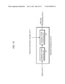 SIMILAR CASE SEARCH APPARATUS AND SIMILAR CASE SEARCH METHOD diagram and image