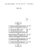 SIMILAR CASE SEARCH APPARATUS AND SIMILAR CASE SEARCH METHOD diagram and image