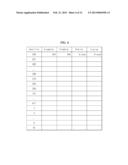 MEASUREMENT SYSTEM USING ALIGNMENT SYSTEM AND POSITION MEASUREMENT METHOD diagram and image