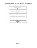 Methods and Apparatus for Automated Portrait Retouching Using Facial     Feature Localization diagram and image