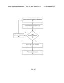 Methods and Apparatus for Automated Portrait Retouching Using Facial     Feature Localization diagram and image