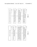 MOVING OBJECT DETECTION METHOD USING IMAGE CONTRAST ENHANCEMENT diagram and image