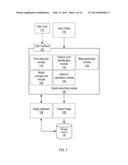 Methods and Apparatus for Automated Facial Feature Localization diagram and image