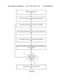 Methods and Apparatus for Automated Facial Feature Localization diagram and image