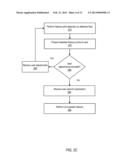 Methods and Apparatus for Automated Facial Feature Localization diagram and image