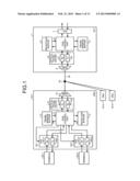 COMMUNICATION METHOD FOR OPTICAL COMMUNICATION SYSTEM, OPTICAL     COMMUNICATION SYSTEM, SLAVE STATION APPARATUS, CONTROL DEVICE, AND     COMPUTER PROGRAM diagram and image