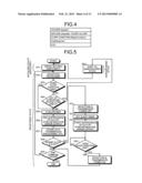 COMMUNICATION METHOD FOR OPTICAL COMMUNICATION SYSTEM, OPTICAL     COMMUNICATION SYSTEM, SLAVE STATION APPARATUS, CONTROL DEVICE, AND     COMPUTER PROGRAM diagram and image